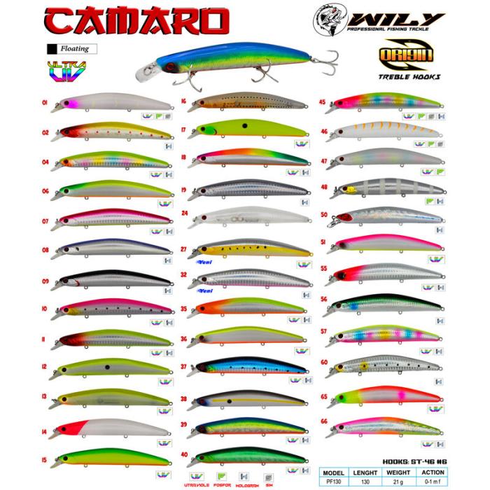 Wily Camaro 13 cm Maket Balık 21 gr