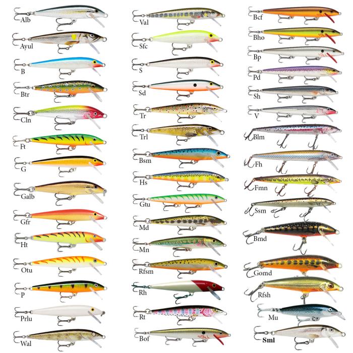 Rapala Original Floating Sahte Balığı - 130MM